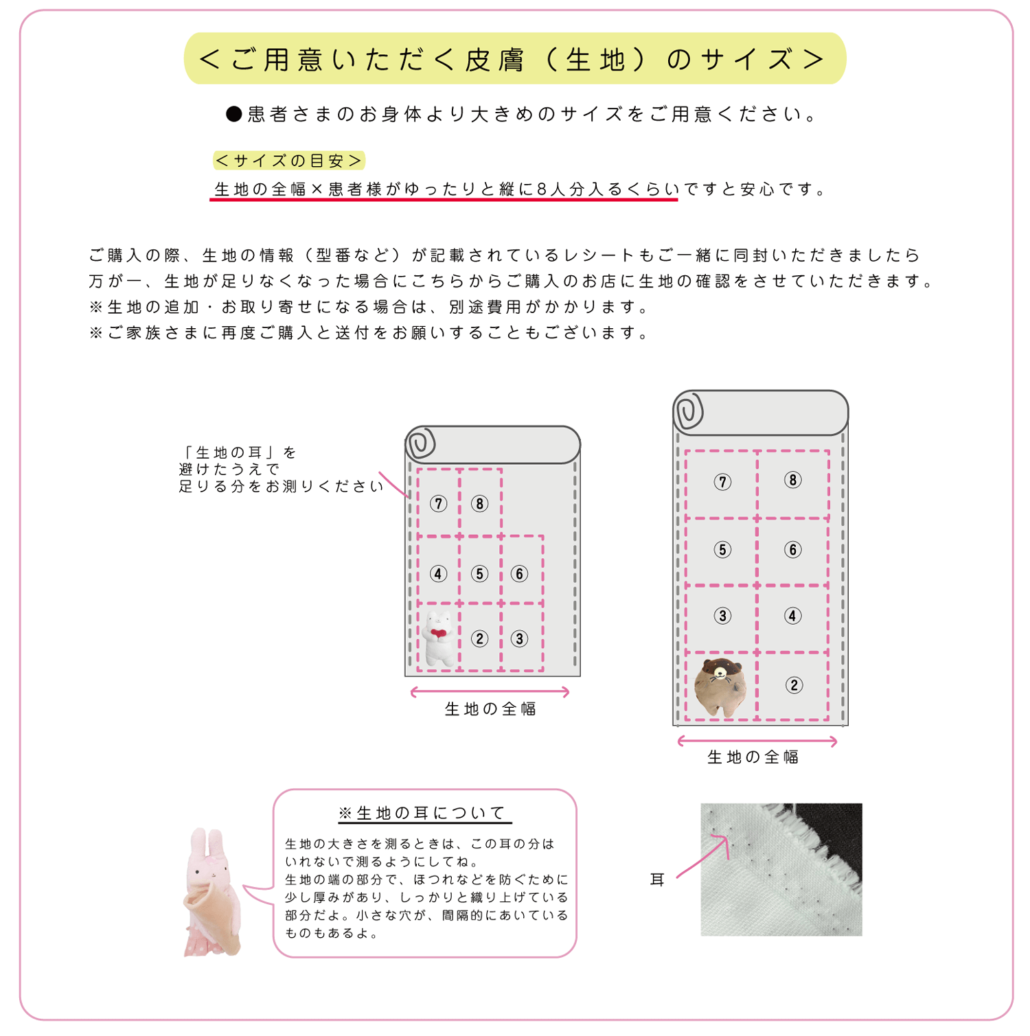 皮膚生地のお持ち込みをお考えの方へ